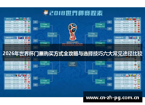 2026年世界杯门票购买方式全攻略与选择技巧六大常见途径比较 2026年世界杯门票购买方式全攻略与选择技巧六大常见途径比较