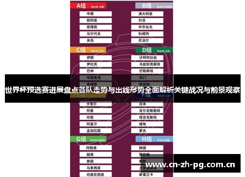 世界杯预选赛进展盘点各队走势与出线形势全面解析关键战况与前景观察 世界杯预选赛进展盘点各队走势与出线形势全面解析关键战况与前景观察